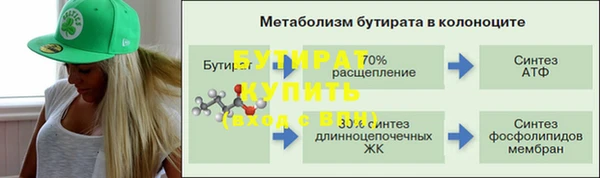 эйфоретик Лихославль